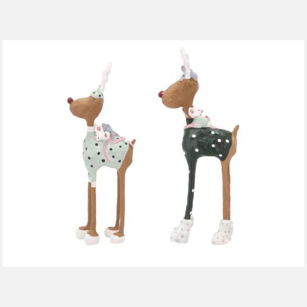 Hr &amp; Fru Rudolf 2024 ikldt nye grnne dragter.