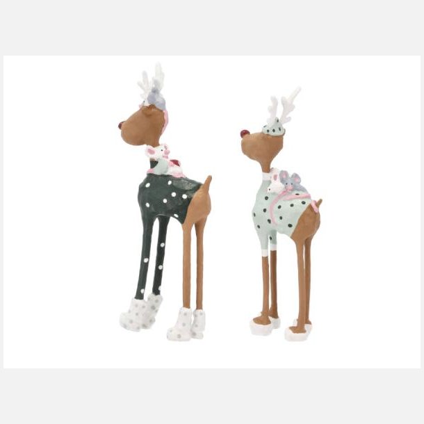 Hr &amp; Fru Rudolf 2024 ikldt nye grnne dragter.