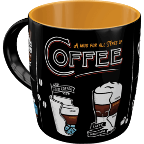 Krus - All types of coffee. Sknt stort krus 