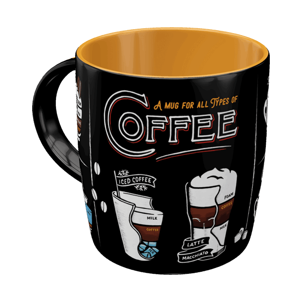 Krus - All types of coffee. Sknt stort krus 